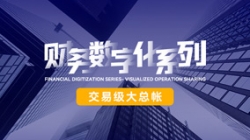 50+銀行實踐淬煉，行業獨家企業級大總賬再次雙“項”并秀！